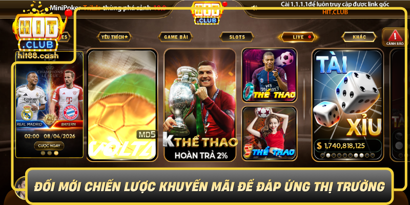 Chính Sách Khuyến Mãi HitClub – Tối Đa Lợi Nhuận Người Chơi 3 Hitclub Doi Moi Chien Luoc Khuyen Mai De Dap Ung Thi Truong0